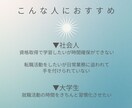 習慣化の最初の5日間をサポートします 目標達成するために、朝活・昼活・夜活の習慣化をお手伝いします イメージ2