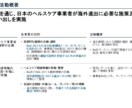パワーポイント資料を作成します 目的に照らし、みやすさ・わかりやすさを備えた資料を作成 イメージ9