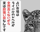 裏技AI鑑定書で初心者が選ばれる占い師に変身します 言葉の重みを引き出す感動の鑑定書！簡単自動生成でもう迷わない イメージ8