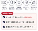 応募が来ない求人広告をまるごと改善します 採用実務15年｜応募が来ない原因を分析 イメージ5