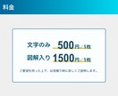 伝わるセミナー資料！スライド制作します セミナー資料、任せて安心！見やすく・わかりやすく・伝わる！ イメージ6