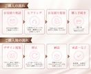 女性向け特化♡Canvaで高品質集客バナー作ります 美容系・起業系など個人事業主様にオススメ｜納品後も再編集可能 イメージ6