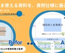 購入者向け｜指導セットのカスタマイズいたします 施設名追加・内容調整・色調変更・OK イメージ1
