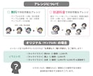 ゆるい【ワンポイント】イラスト（2種類）描きます 「60種類から選べる！」ブログやツイートの挿絵・バナーに！ イメージ9