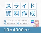 文章だけでOK！伝わるスライド資料作成します 文章をもとに分かりやすく伝わる資料作成を丁寧に行います イメージ1