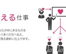 デザイナーがあなたのプレゼンを全力サポートします プロが仕上げる資料で自信を持ってプレゼンしませんか？ イメージ1