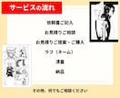 商用OK。広告・ストーリー漫画、何でも制作します シナリオからや数コマのみの漫画など；臨機応変に対応が可能です イメージ2