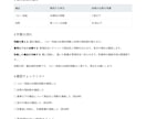 業務メモを引き継ぎ用の手順書に整えます 散らばったメモを手順書とチェックリストに整理 イメージ2