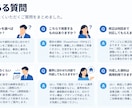 営業目線で伝わるサービス案内資料を作成します 商談成約率を会社全体で高める汎用資料を営業視点でトータル制作 イメージ7