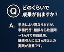 ChatGPT副業15の稼ぎ方マニュアル提供します 事務代行からAI開発まで15の副業手法を評価★付で完全ガイド イメージ4