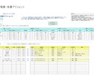 飲食店の原価・粗利・値上判断が見えるシート作ります 食材高騰・価格改定に対応｜利益管理もカンタン イメージ8
