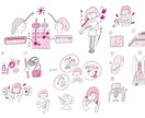 商用利用ok　現役イラストレーターがお描きします 1点3,500円〜流行りのおしゃれ シンプルゆるイラスト！ イメージ6