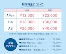プロのデザインで集客につなげるチラシを作成します 高品質をもっと身近に。代理店出身のプロが丁寧に作り上げます。 イメージ3