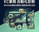 あなたのEC業務、自動化可能か30分診断します MCP19台運用者がEC自動化の可能性を30分で見える化 イメージ1