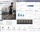データ分析・可視化を支援します Python・統計解析・機械学習対応 イメージ1