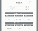 落ち着く中低音ボイスでCV・ナレーション担当します 1文字1円～　観賞用から商用利用まで格安で イメージ2