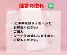 リッチメニュー作成します リッチメニューであなたのアカウントをもっと魅力的に！ イメージ6