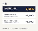 TOEICの学習プランをあなた専用に作ります スコア内訳と試験日から、今日やることまで具体化します イメージ4