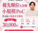 AI導入効果を診断し小規模PoCまで作ります 優先順位・削減試算・小規模PoCをまとめて納品 イメージ1