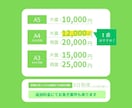 格安で、誰もが一目でわかるチラシを作成します 一万円からの格安で伝えたいことが一目でわかるチラシを制作 イメージ2
