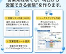 初期営業の仕組み一式作ります 独立・小規模向けの営業リスト・トーク・管理表を作成 イメージ3