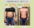 あなただけのストレスフリーダイエットをご提供します 4000件指導現役トレーナー直伝！”継続”できるダイエット法 イメージ3