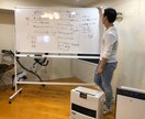 ボディワーク系の独立、起業、集客を支援します 経験を生かした、強み引き出すブランディング戦略を一緒に構築 イメージ2
