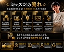 Claude活用をマンツーマンで教えます 仕事で成果につながるClaudeを実践形式でレッスン イメージ3