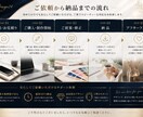 店舗・SNS・イベント用の告知画像を制作します 高級感のあるデザインで印象アップをお手伝い イメージ5
