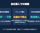 AIでNotion×Slack業務を自動化します 毎朝30分の「状況整理」、AIに任せませんか？ イメージ3