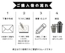 白黒で特徴を捉えた似顔絵をお描きします 商用利用可能！SNS・名刺・プロフィールにおすすめです！ イメージ4