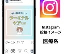 10年目看護師が医療系特化の動画編集します SNS用縦動画、丸投げOK！2本3000円 イメージ4