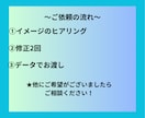 canvaProでバナー・サムネ作成いたします canvaAI機能を試してみませんか？ イメージ2