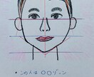 世界中で通用するコミュニケーションスキル教えます 相貌心理学で顔を分析！全人類対応のオンラインでも役立つ技術！ イメージ2