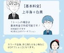 シンプルだけど似てる★似顔絵お描きします ■ご好評■名刺やスタッフ紹介、アイコンに！！ イメージ2