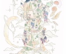 SNS等で使用可能な水彩イラスト作成します ラフの段階まで修正可能でございます。 イメージ10
