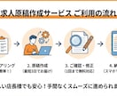 応募ゼロを解決。『クリックされる求人原稿』作ります 時給を50円上げる前に、この原稿を試してください。 イメージ2