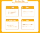 商用可！Vtuber名前ロゴやその他ロゴ作ります 初めての依頼でもすぐ簡単にできる注文テンプレートあり！！ イメージ5