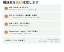 数字が伝わるパワーポイント資料を作成します Excelの表とメモでOK。会議・報告資料を作り直します イメージ4