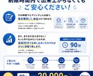 頭の中のホームページを90分で具体化しますます まとまっていなくても大丈夫。サイトの設計図を一緒に作ります。 イメージ4