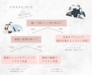 NEW⸝⋆ イラスト入り┊子育て感謝状作成します 新サービスのため、モニター特別価格にて作成中｡:* イメージ4