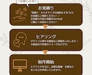 目に留まる、印象的なバナーを制作します 丸投げOK！イメージがなくても安心！ イメージ2