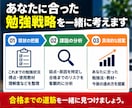 あなたが資格試験に落ちる可能性を率直にお伝えします 資格オタクがあなたの『不合格リスク』を忖度なしで判定します！ イメージ8