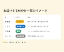 写真を送るだけ、物の手放し方を仕分けします 断捨離・不用品の整理に。手放し先と理由を一覧でお返しします イメージ4
