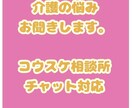 電話が苦手な方の介護の不安・悩みを聞きます 在宅介護や現在行ってる介護で悩んでるお話・愚痴を聞きます。 イメージ1