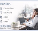 ホームページ制作｜丸投げOK・最短即日納品します 低価格でもしっかりしたホームページを制作します イメージ3