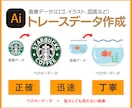 画像　⇒　トレーシング　⇒　Ai形式データ化ます 手書きしたロゴやイラストなどを、Ai形式にデータ化します。 イメージ1