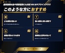 通貨強弱とVIX恐怖指数のインジセット販売します 通貨強弱は金や仮想通貨にも対応、VIXはサブウインドウで！ イメージ2