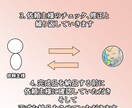リアルでシンプルな似顔絵をおしゃれに描きます 似顔絵価格の最安値で作成いたします。 イメージ4
