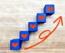 格安でインスタいいね【1ヶ月】運用代行します ⚠10枠限定価格⚠いいね・フォロー・フォロー解除 イメージ7